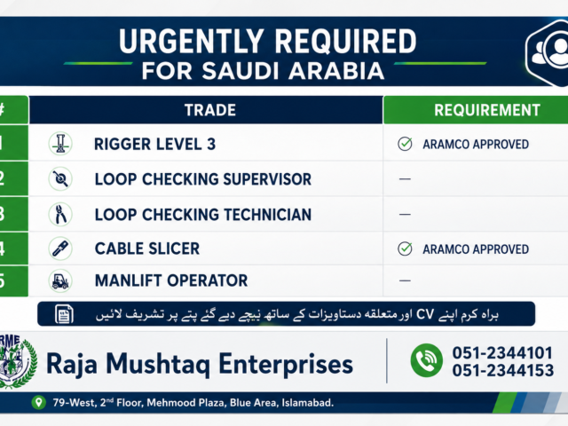Urgent Overseas Job Opportunities in Saudi Arabia – Apply from Pakistan