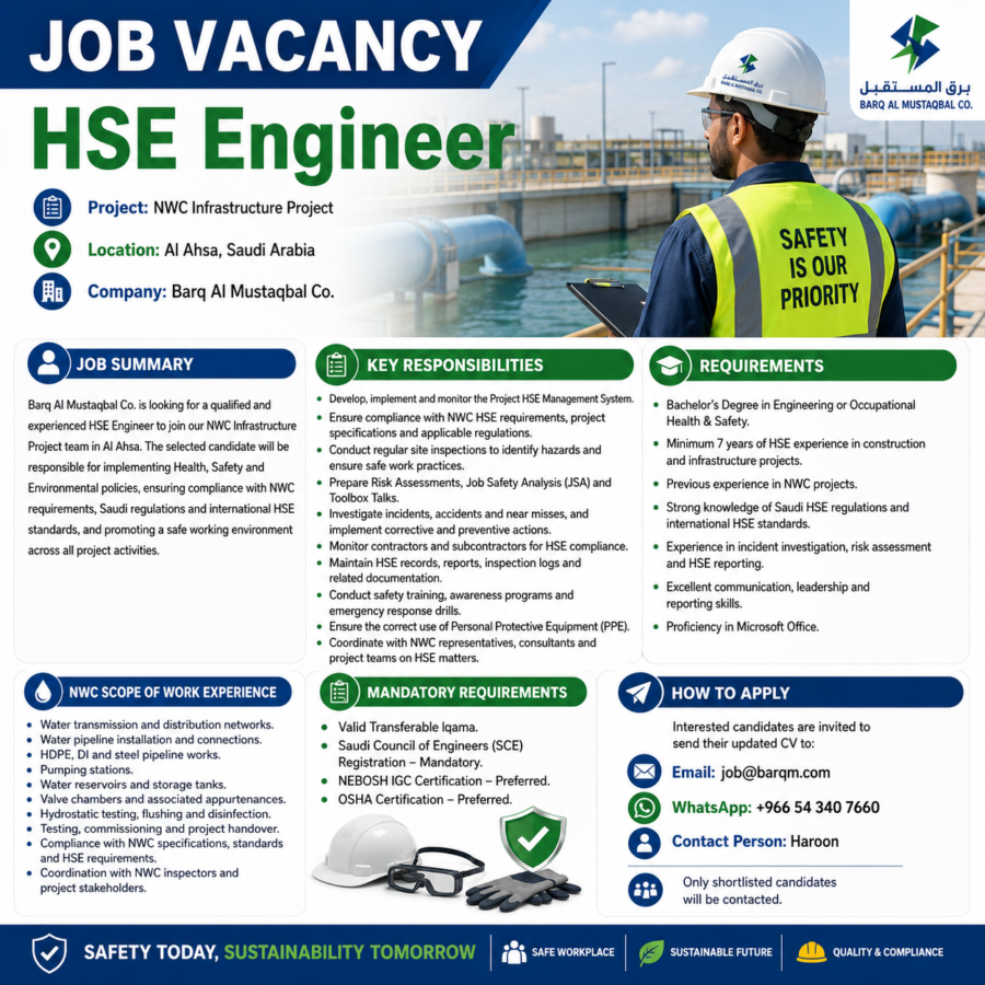 Job Vacancy – HSE Engineer