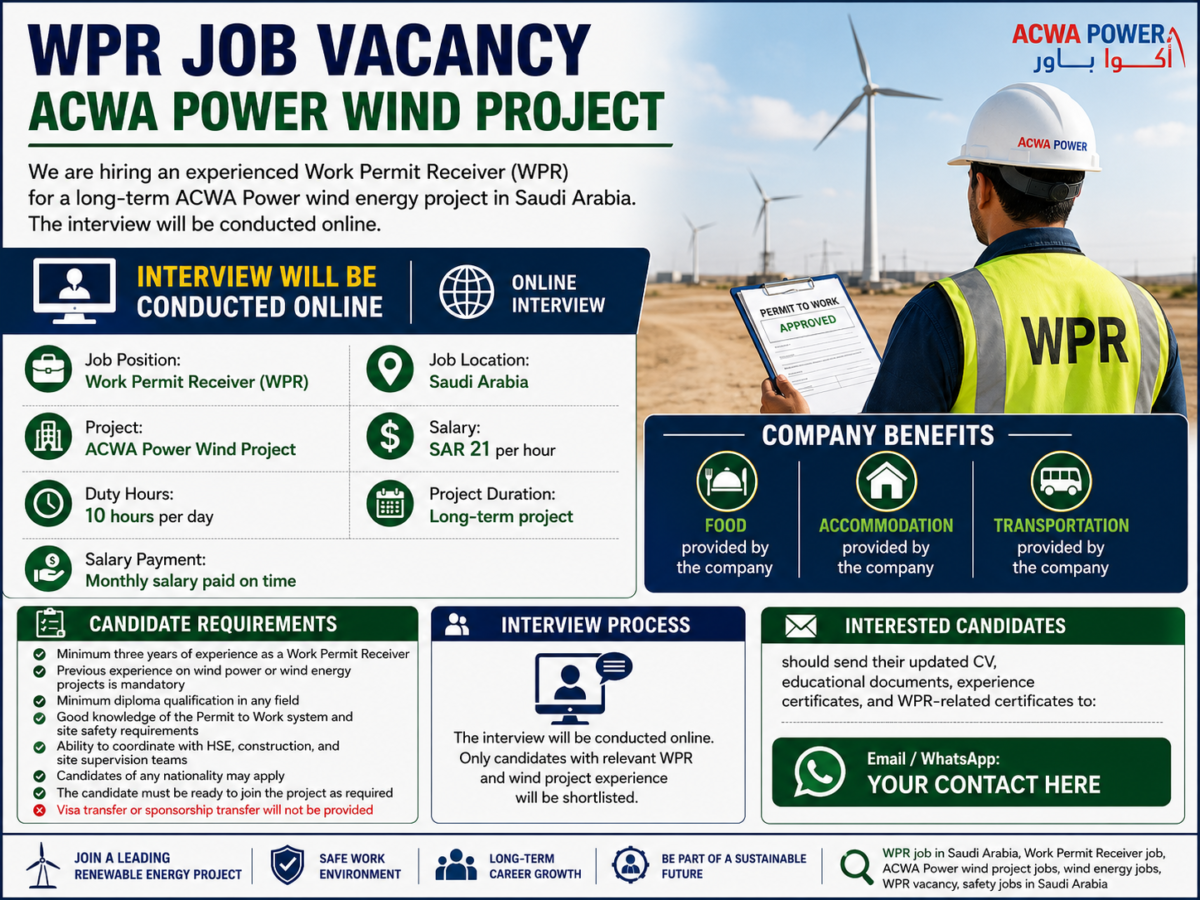 WPR JOB VACANCY – ACWA POWER WIND PROJECT, SAUDI ARABIA